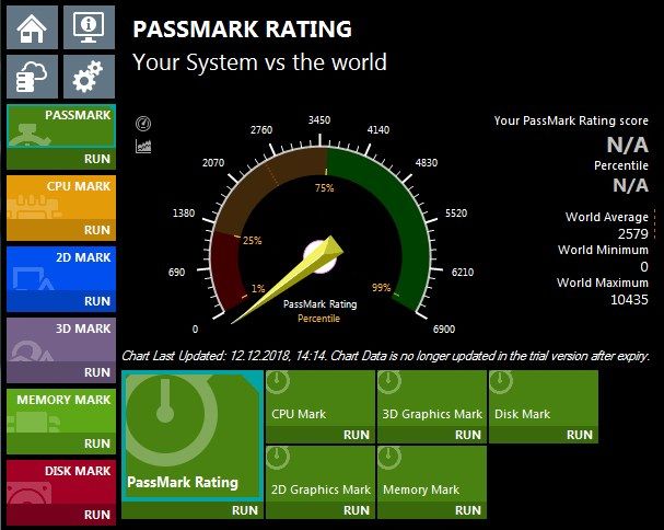passmark benchmark free